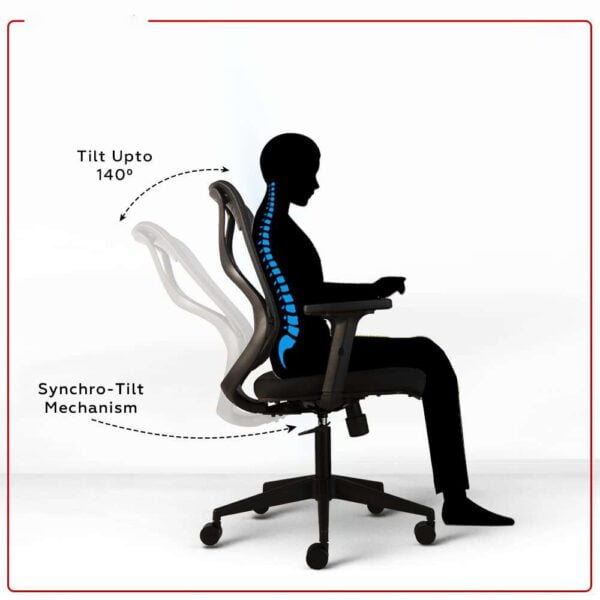 C77 Mid-Back Ergonomic Mesh Office Chair | Pneumatic Hydraulic, 2D Adjustable Armrests (Black)