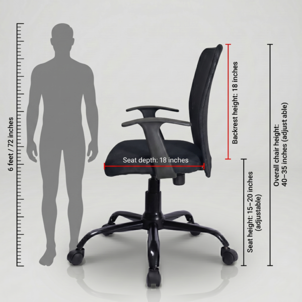 C47 Sigma black mesh chair in a modern work from home desk setup India