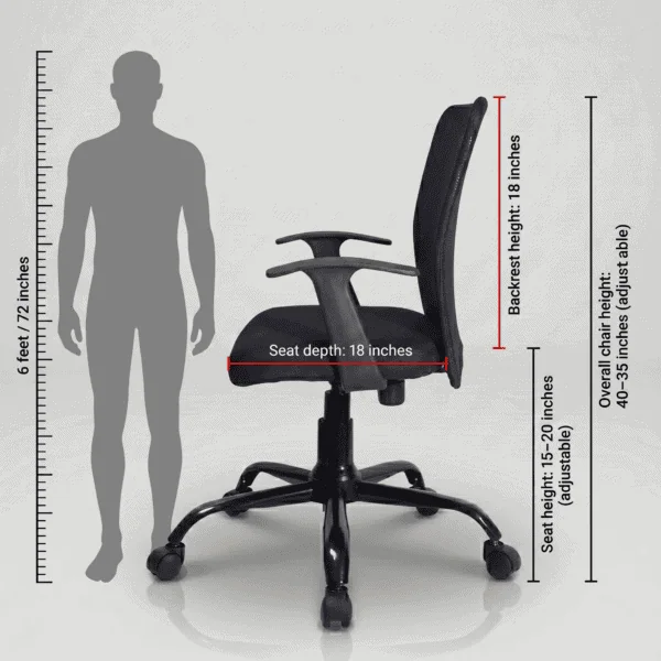 C47 Sigma black mesh chair in a modern work from home desk setup India