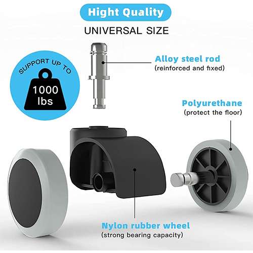 CW02 PU Caster Wheel – 2" Heavy-Duty Office Chair Wheels for Hardwood & Carpet, Universal Size (Grey)