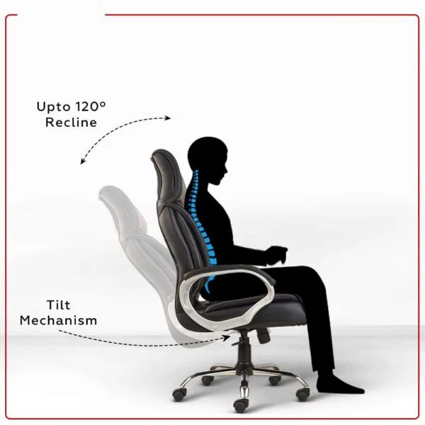 7 Lifesaving benefits of using a Mesh Office chair. 2 Adjustability and Customization