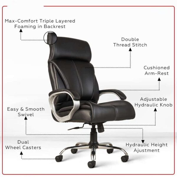 Office Chair Back Support: The Complete Guide to Getting Rid of Back Pain with the Best Office Chair. 3 Approach to Office Chair Back Support