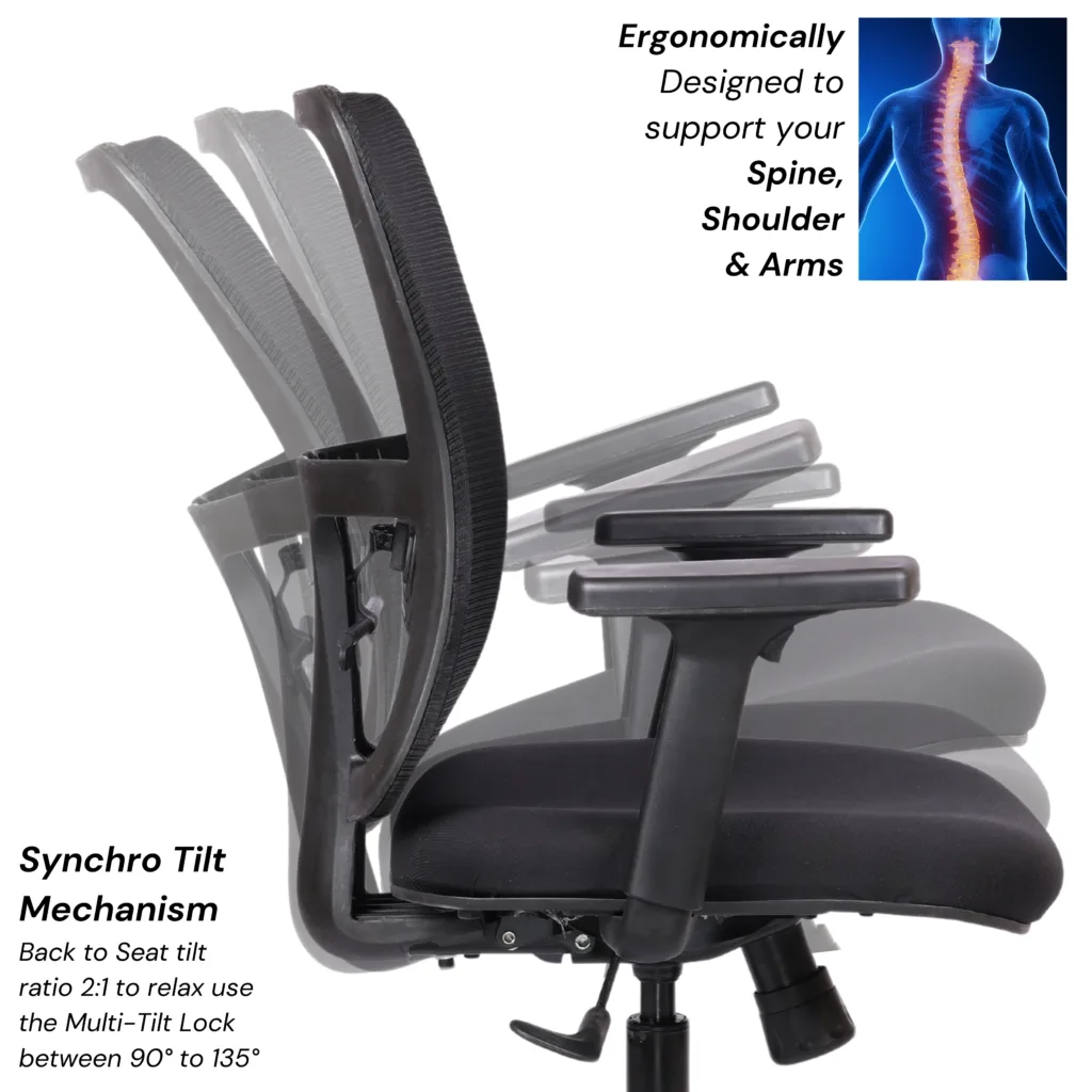 The Ultimate Guide to Finding the Best Ergonomic Working Chairs 1 Best Chair