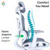 C155- AERO Hight Back Office Chair Imported Ergonomic,Multi lock Mechanism Full mesh with Seat Sliding 3D Armrest & 3D Headrest Aluminum Base with PU Castor wheel