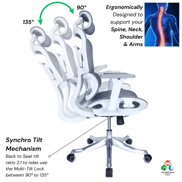 C155- AERO Hight Back Office Chair Imported Ergonomic,Multi lock Mechanism Full mesh with Seat Sliding 3D Armrest & 3D Headrest Aluminum Base with PU Castor wheel